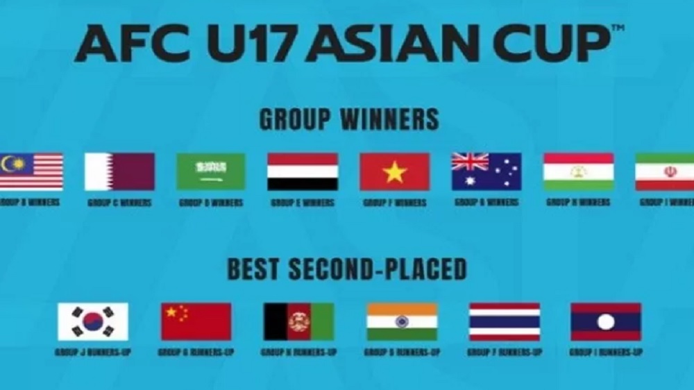 Piala Asia U-17 2023 Jadi Pertandingan Sengit Tim Muda Asia di Thailand