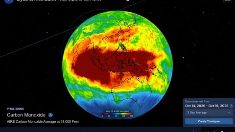 Satelit NASA Deteksi Karbon Monoksida di Indonesia, Kemenkes dan BPOM Peringatkan Bahaya 'Silent Killer'