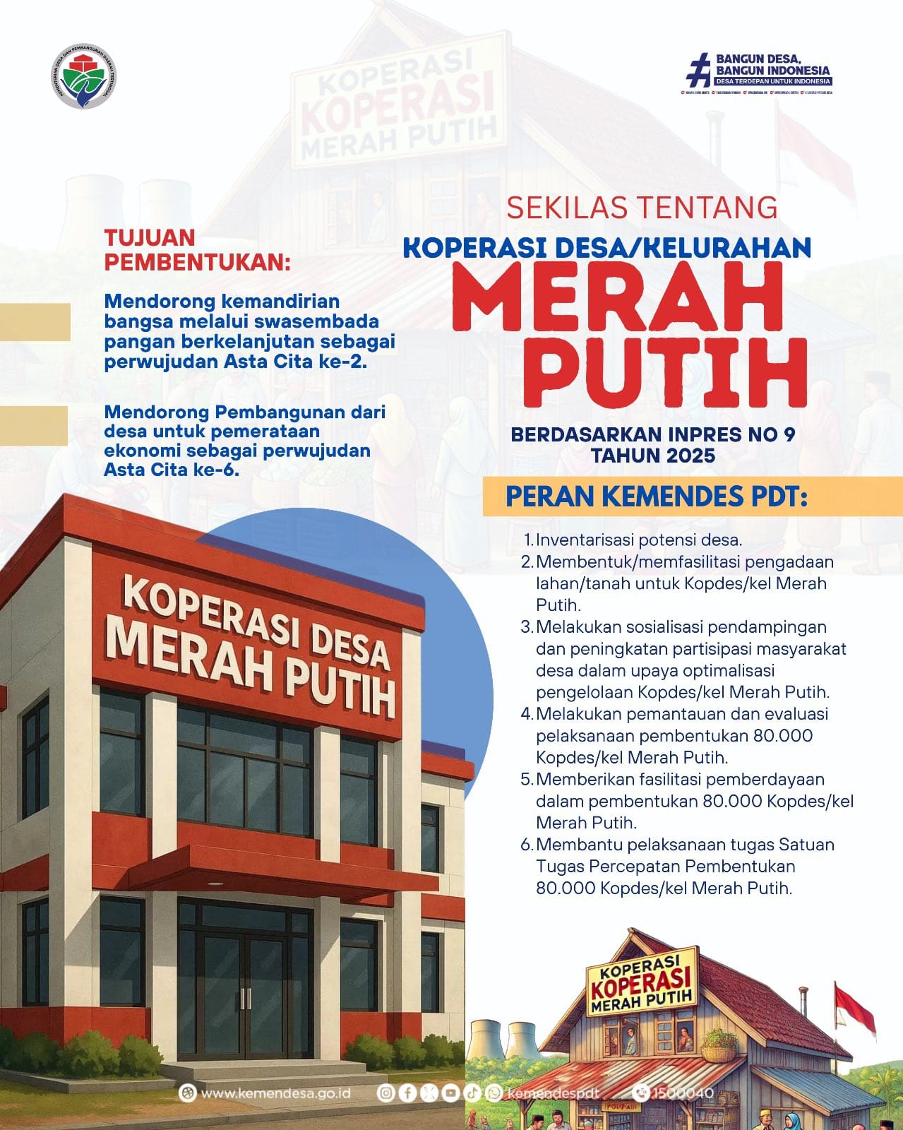 80 Ribu Kopdes Merah Putih Siap Dibentuk, Kemenkop dan Kemenkumham Sepakat Percepat Proses Legalitas