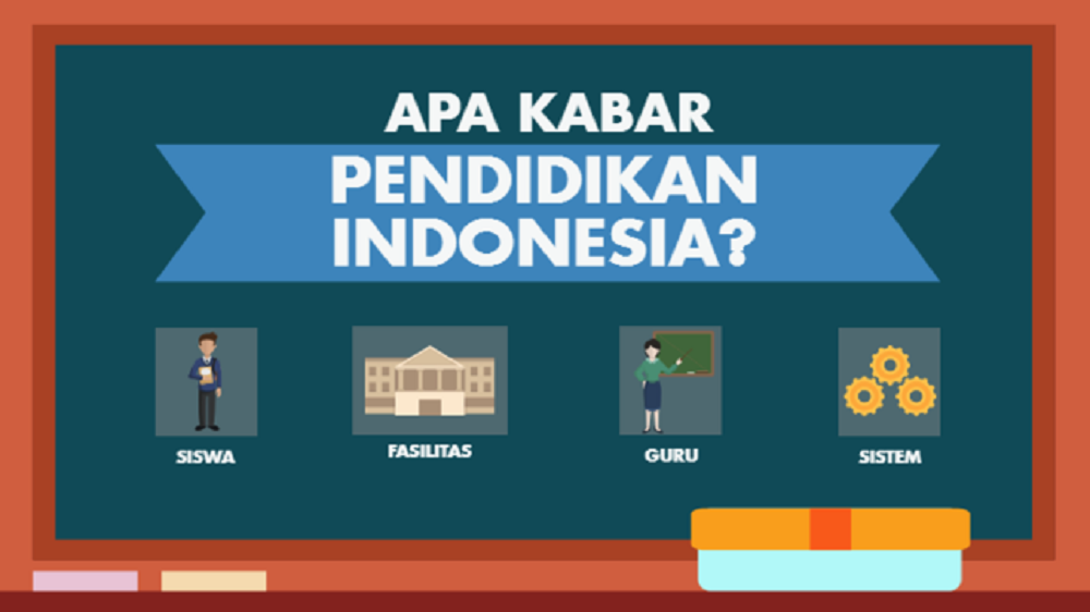 Ini Kondisi Pendidikan di Indonesia Saat Ini, Cek Faktanya