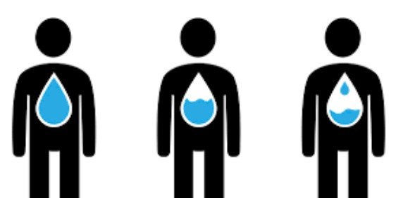 Berapa Liter Air yang Dibutuhkan Tubuh untuk Mencegah Dehidrasi, Ini Jumlah Liter untuk Pria dan Wanita