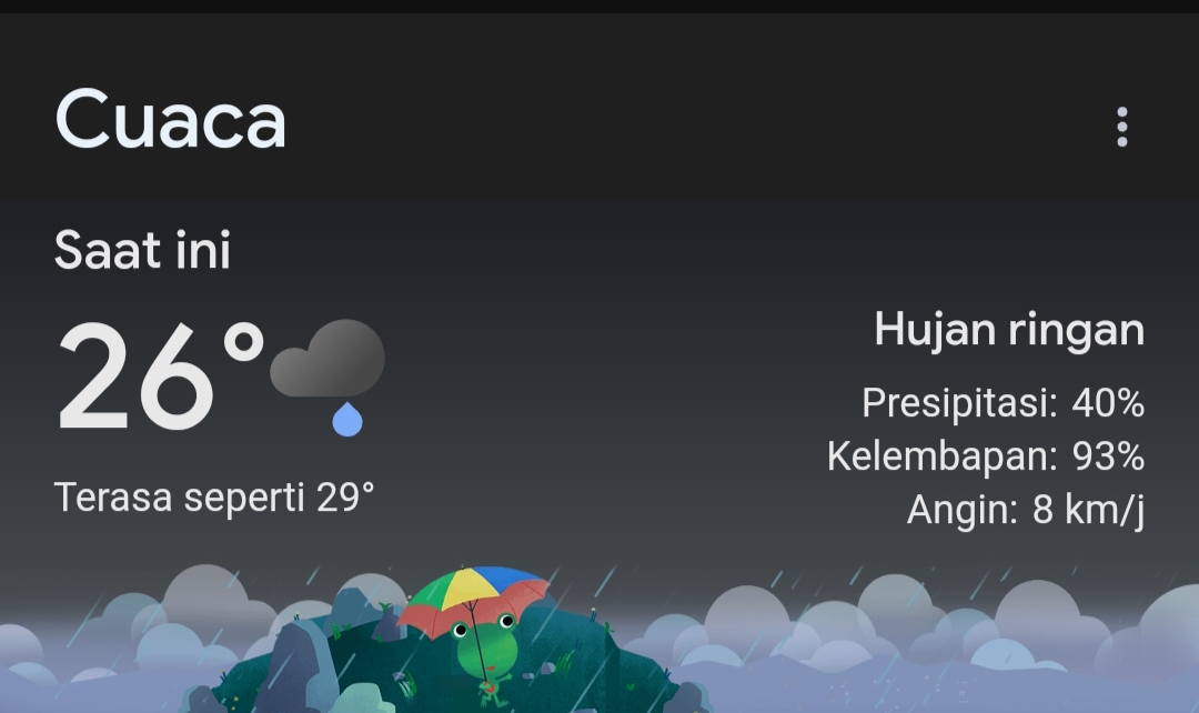 11 Kecamatan Kota Jambi di Prediksi Terjadi Hujan