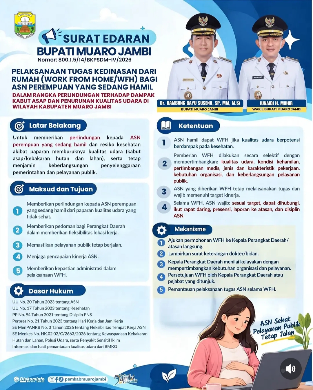 Antisipasi Dampak Kabut Asap, Pemkab Muaro Jambi Terapkan Kebijakan WFH Bagi ASN Hamil