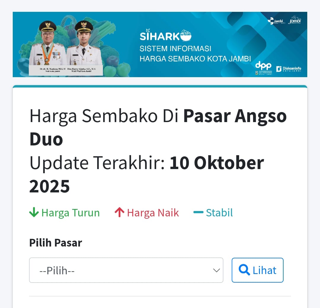 Update Harga Bahan Pokok di Pasar Angso Duo, 10 Oktober