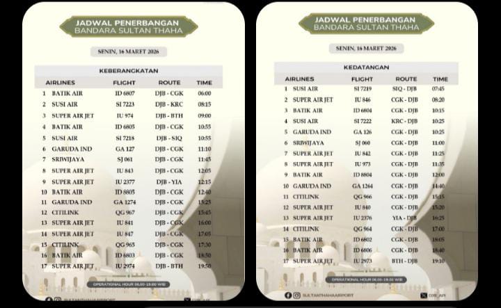 Jadwal Penerbangan Bandara Sultan Thaha Jambi, Senin 16 Maret 2026