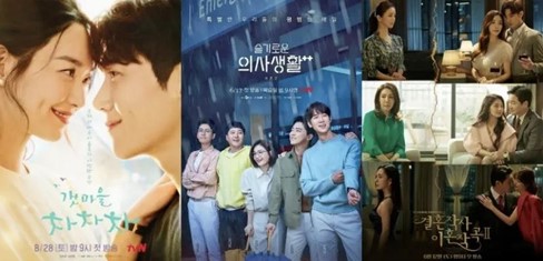 Menarik! 10 Drama Korea yang Wajib ditonton Tahun 2023, No 8 Sangat Memotivasi