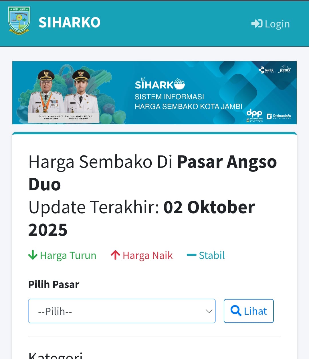 Update Bahan Pokok Kota Jambi per 2 Oktober 2025