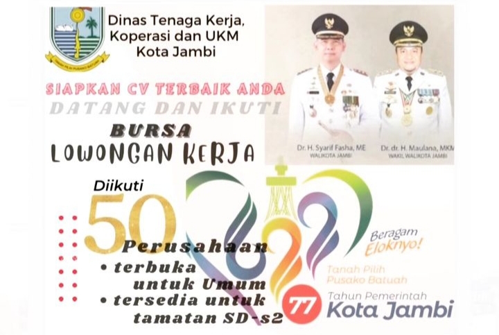 Kesempatan Emas! Tersedia 1000 Lowongan untuk 50 Perusahaan di Bulan Mei 2023