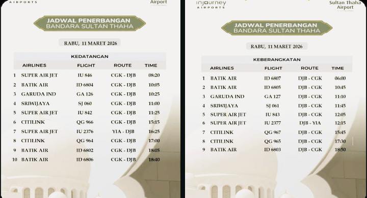 Jadwal Penerbangan Bandara Sultan Thaha Jambi Rabu 11 Maret 2026