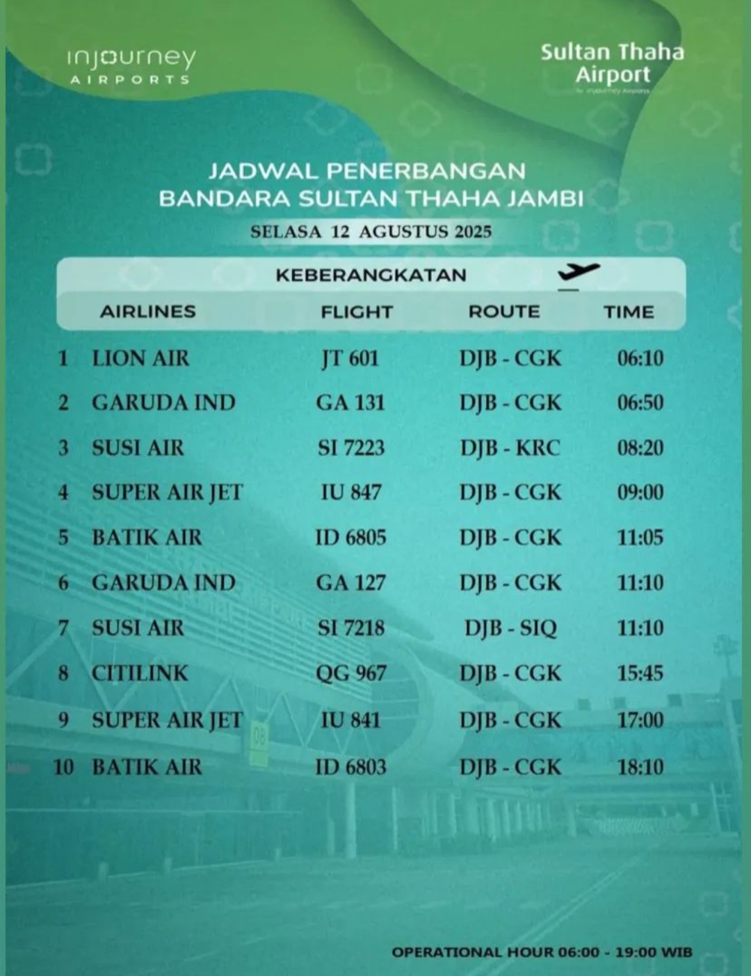 Sepuluh Penerbangan Berangkat dari Bandara Sultan Thaha Jambi Hari Ini