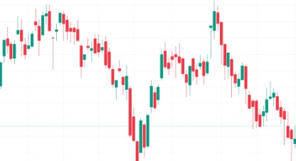 Proyeksi Penguatan IHSG Hari Ini, Potensi Rebound Setelah Melemah