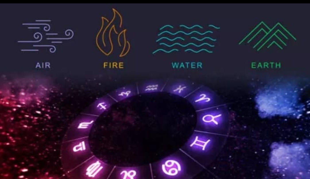 Karakter Elemen Zodiak,  Elemen Api Terkenal Paling Kuat