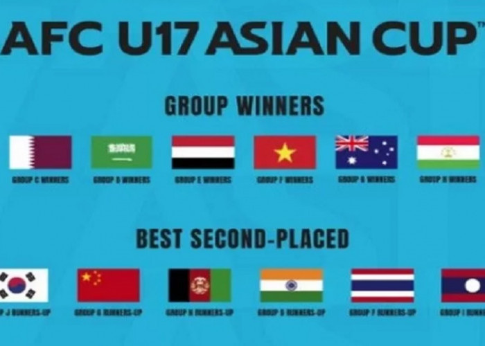 Piala Asia U-17 2023 Jadi Pertandingan Sengit Tim Muda Asia di Thailand
