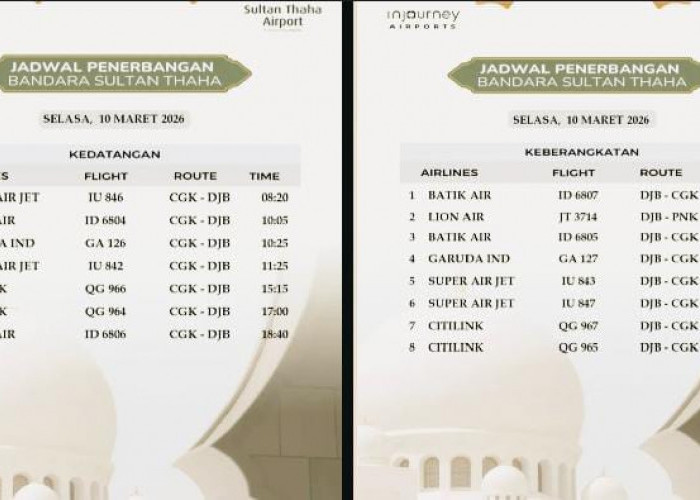 Jadwal Penerbangan Bandara Sultan Thaha Selasa 10 Maret 2026