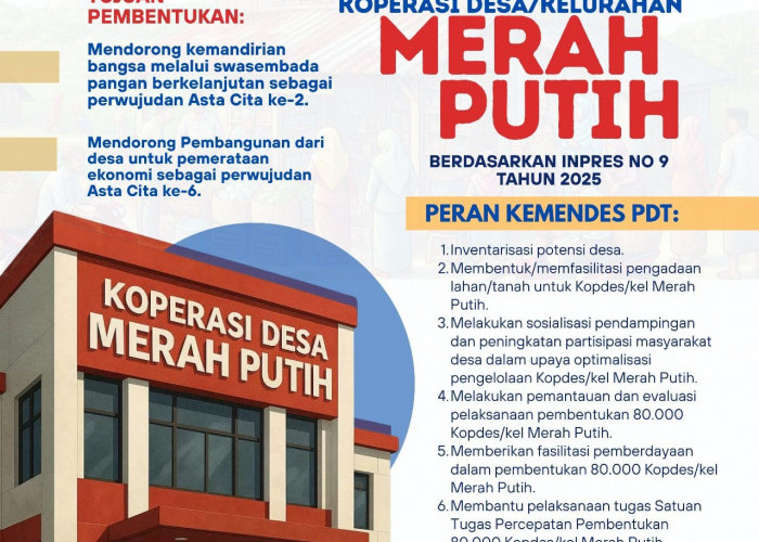 80 Ribu Kopdes Merah Putih Siap Dibentuk, Kemenkop dan Kemenkumham Sepakat Percepat Proses Legalitas