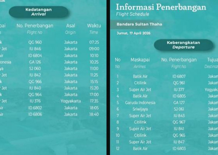 Jadwal Penerbangan Bandara Sultan Thaha Jambi 17 April 2026: 12 Kedatangan dan 12 Keberangkatan