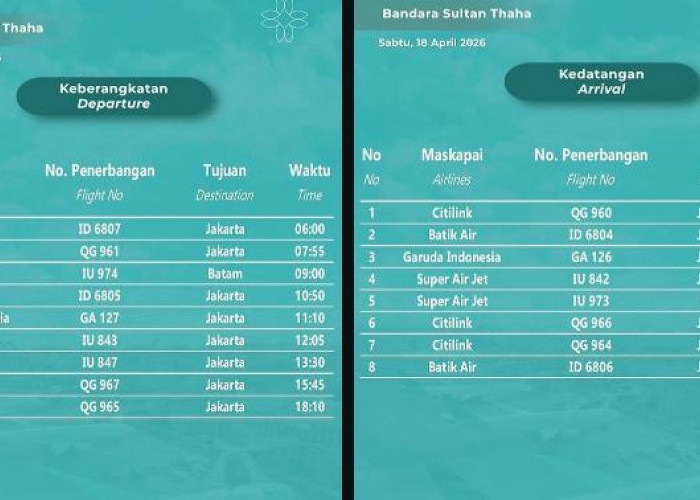 Jadwal Penerbangan dan Kedatangan di Bandara Sultan Thaha Jambi 18 April 2026