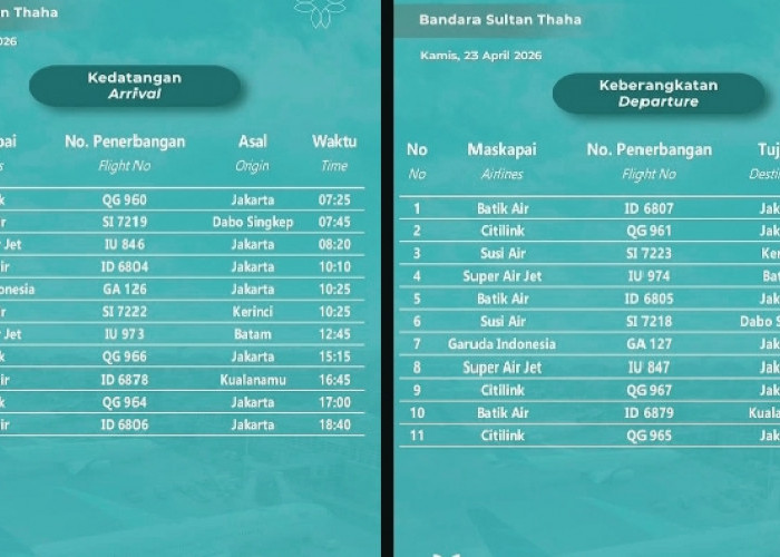 Jadwal Penerbangan Bandara Sultan Thaha Jambi 23 April 2026