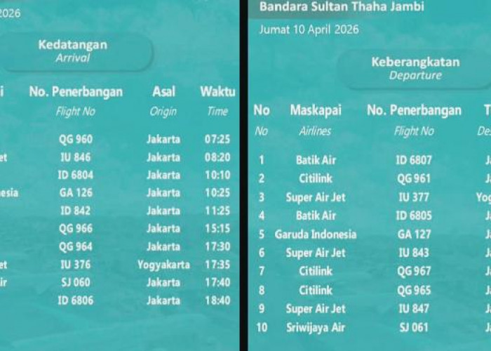 Jadwal Penerbangan dan Keberangkatan Bandara Sultan Thaha Jambi, 10 April 2026