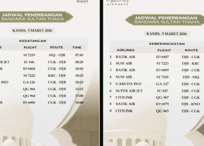 Jadwal Penerbangan Bandara Sultan Thaha Kamis 5 Maret 2026, Tercatat 9 Keberangkatan dan 8 Kedatangan