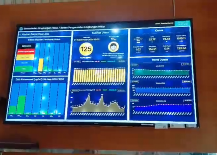 Meski Display Mati, Data AQMS Tugu Keris Kota Jambi Masih Bisa Dipantau