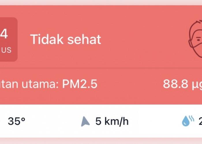 AQI Kota Jambi Capai 174, Kualitas Udara Masuk Kategori Tidak Sehat