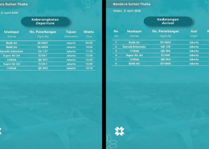 Jadwal Penerbangan di Bandara Sultan Thaha pada 21 April 2026 