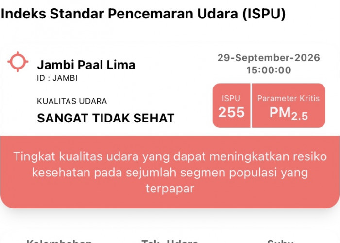 ISPU Kota Jambi Capai 255, Kualitas Udara Masuk Kategori Sangat Tidak Sehat