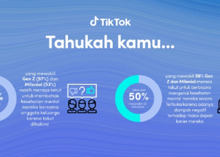 Dampak TikTok terhadap Kesehatan Mental Remaja: Perlukah Kekhawatiran?