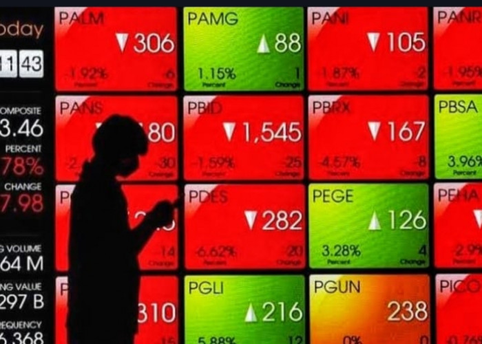 Saham BRI Menguat di Bursa, Warga Palembang Kian Antusias Menjadikan Investasi Sebagai Gaya Hidup