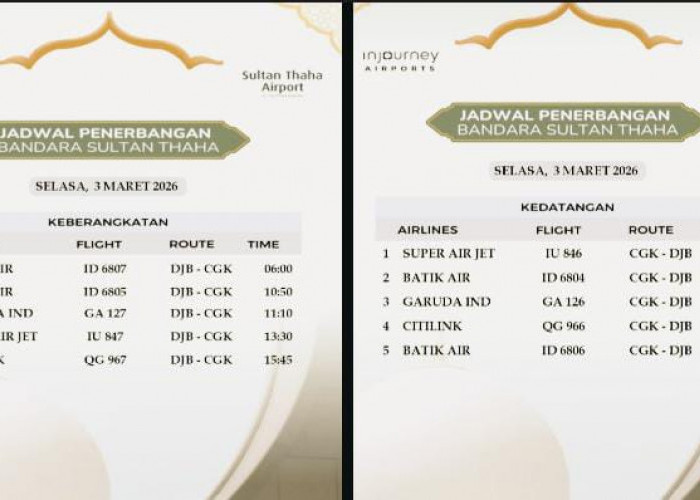  Jadwal Penerbangan Bandara Sultan Thaha Jambi Selasa, 3 Maret 2026