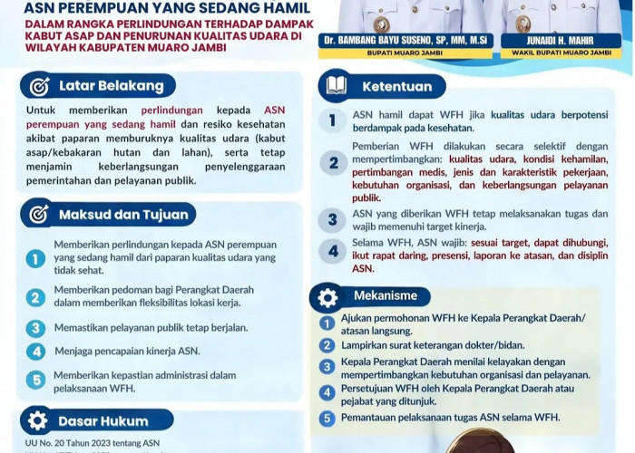 Antisipasi Dampak Kabut Asap, Pemkab Muaro Jambi Terapkan Kebijakan WFH Bagi ASN Hamil