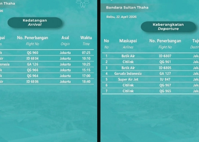 Jadwal Penerbangan Bandara Sultan Thaha Jambi 22 April 2026