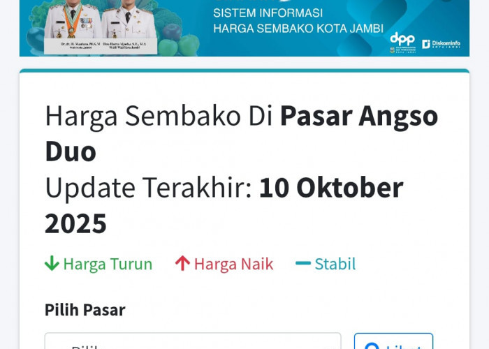 Update Harga Bahan Pokok di Pasar Angso Duo, 10 Oktober