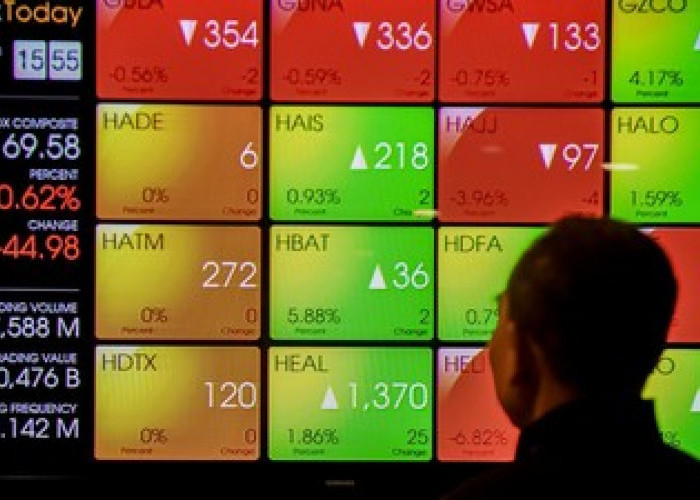 IHSG Berpotensi Melaju ke 7.345! Ini Sinyal Kuat dan Rekomendasi Saham dari Para Analis