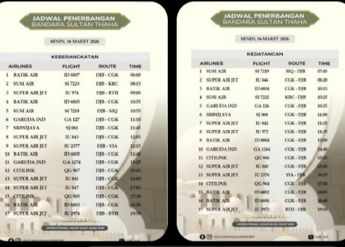 Jadwal Penerbangan Bandara Sultan Thaha Jambi, Senin 16 Maret 2026