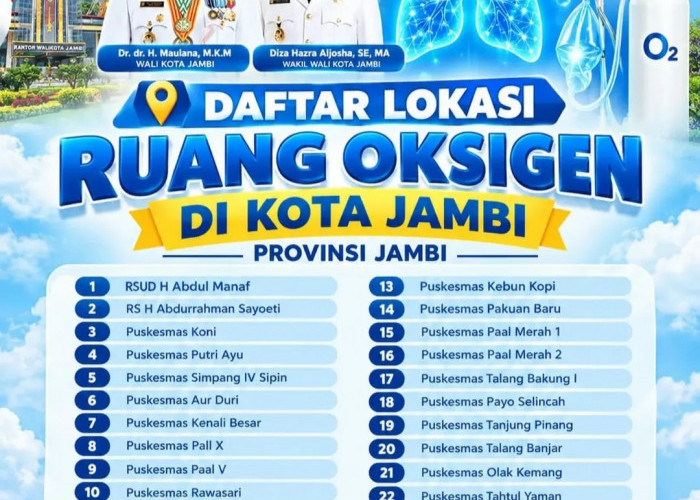 Waspada Dampak Kabut Asap, Dinkes Kota Jambi Siapkan Lokasi Ruang Oksigen di Rumah Sakit dan Puskesmas