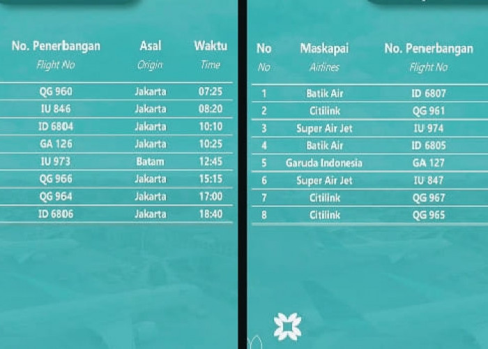Jadwal Penerbangan Bandara Sultan Thaha Jambi 26 April 2026