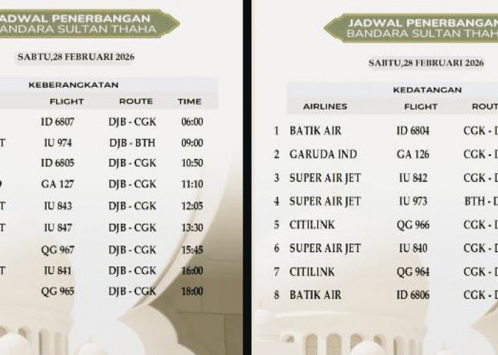 Jadwal Penerbangan Bandara Sultan Thaha per 28 Februari 2026, Ada 17 Penerbangan Datang dan Berangkat