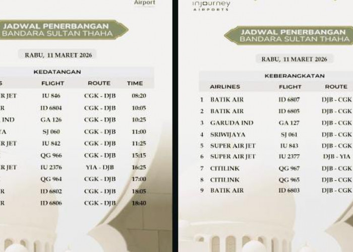 Jadwal Penerbangan Bandara Sultan Thaha Jambi Rabu 11 Maret 2026