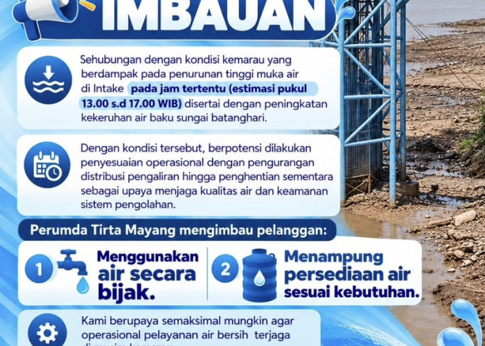 Hadapi Kemarau, Warga Jambi Diminta Siapkan Cadangan Air
