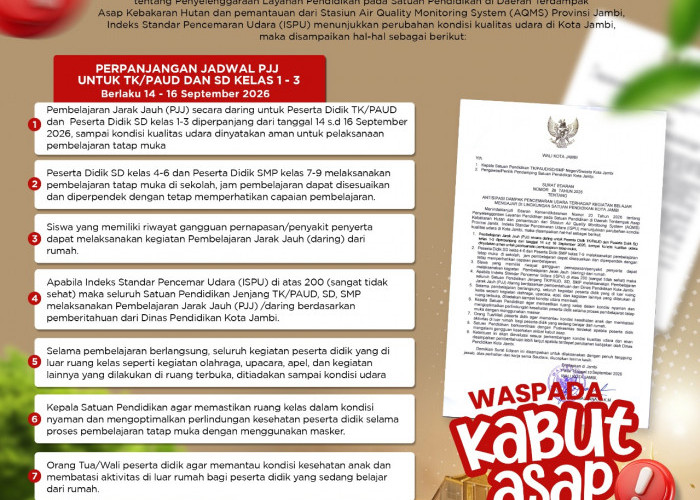 Kualitas Udara Belum Membaik, Pemkot Jambi Perpanjang PJJ TK/PAUD dan SD Kelas 1-3 Hingga 16 September 2026