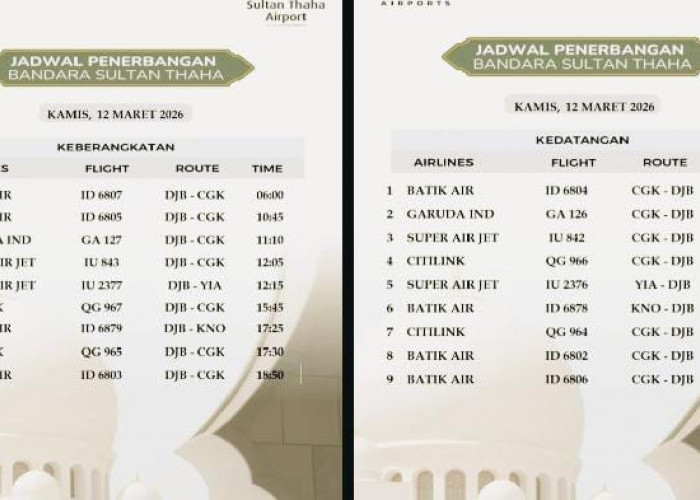 Jadwal Penerbangan Bandara Sultan Thaha Jambi Kamis 12 Maret 2026