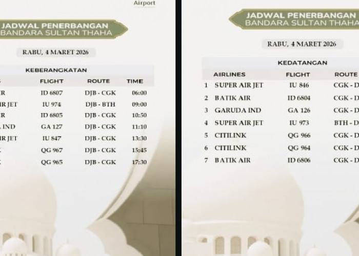 Jadwal Penerbangan Bandara Sultan Thaha Rabu, 4 Maret 2026, Tujuh Keberangkatan dan Tujuh Kedatangan