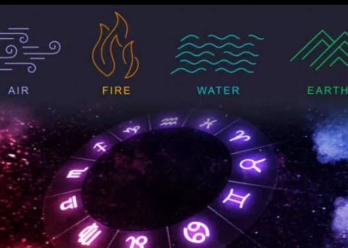 Karakter Elemen Zodiak,  Elemen Api Terkenal Paling Kuat