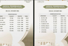 Jadwal Penerbangan Bandara Sultan Thaha Selasa 10 Maret 2026