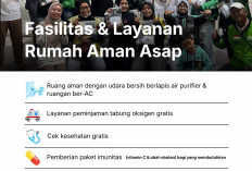 Bantu Penyintas Karhutla, Fasilitas 'Rumah Aman Asap' Kini Hadir di Jambi dan Palembang