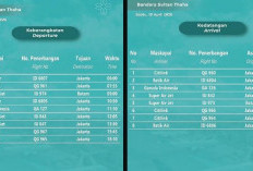 Jadwal Penerbangan dan Kedatangan di Bandara Sultan Thaha Jambi 18 April 2026