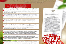 Kabut Asap Masih Menyelimuti Kota Jambi, PJJ TK hingga SD Kelas 1–3 Diperpanjang