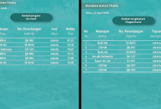Jadwal Penerbangan Bandara Sultan Thaha Jambi 22 April 2026
